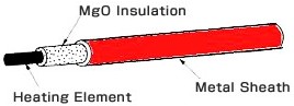 Yamari Microheaters Structure