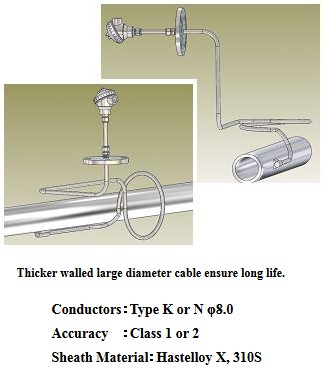 Yamari Hi-Reliability Tube Skin Thermocouple