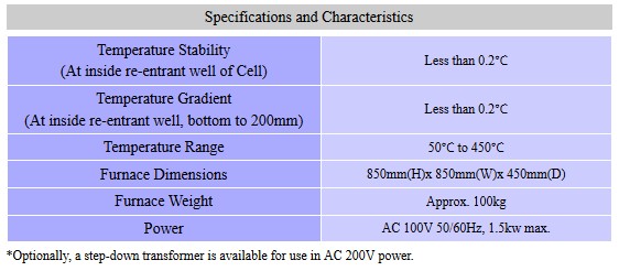 Yamari Tabel Model 37703 Low Temperature Furnace