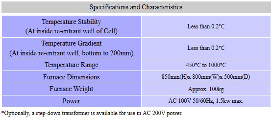 Model 37702 High Temperature Furnace