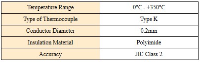 Yamari Tabel Polyimide-Insulated Thermocouple