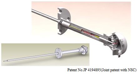 Yamari  Thermocouple for Blast Furnace